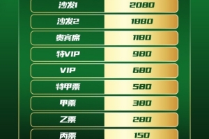 辽篮季后赛球票7号开售 最低150元 沙发座1880&amp;2080两档