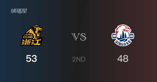 广厦半场领先青岛，奈特得到11分，米奇得到12分